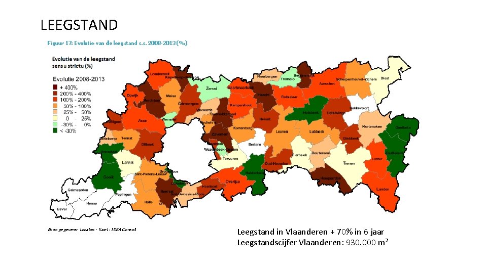 LEEGSTAND Leegstand in Vlaanderen + 70% in 6 jaar Leegstandscijfer Vlaanderen: 930. 000 m²