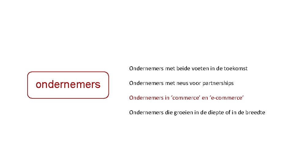 Ondernemers met beide voeten in de toekomst ondernemers Ondernemers met neus voor partnerships Ondernemers