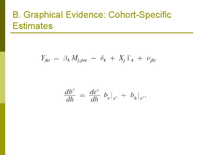 B. Graphical Evidence: Cohort-Specific Estimates 