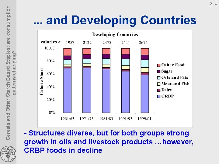 staples photo developing