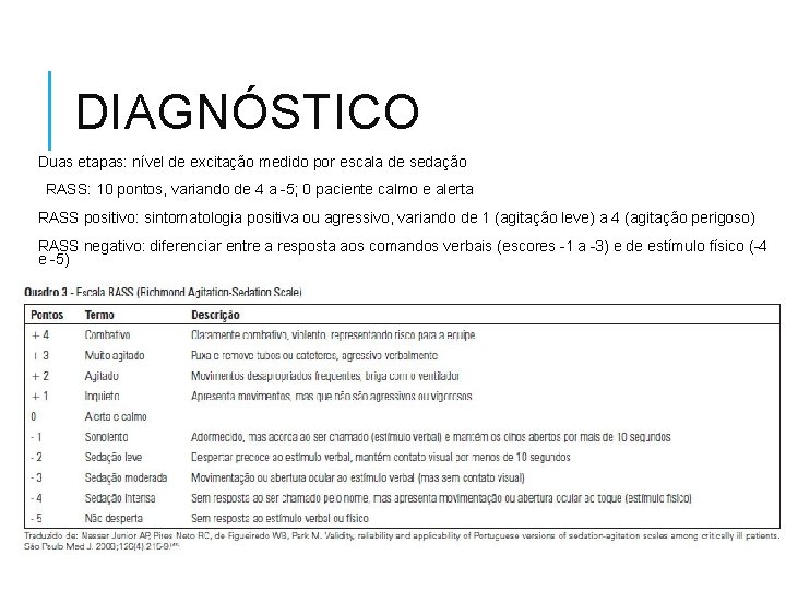 DIAGNÓSTICO Duas etapas: nível de excitação medido por escala de sedação RASS: 10 pontos,