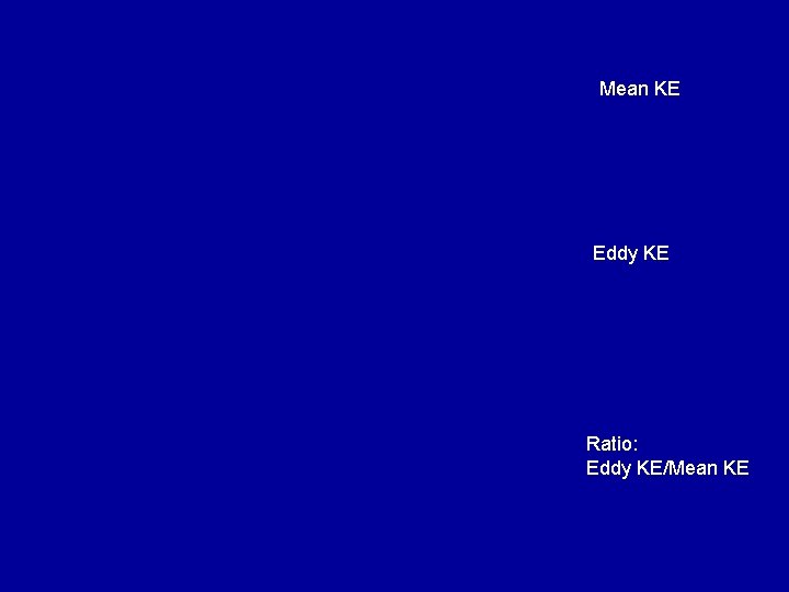 Mean KE Eddy KE Ratio: Eddy KE/Mean KE 