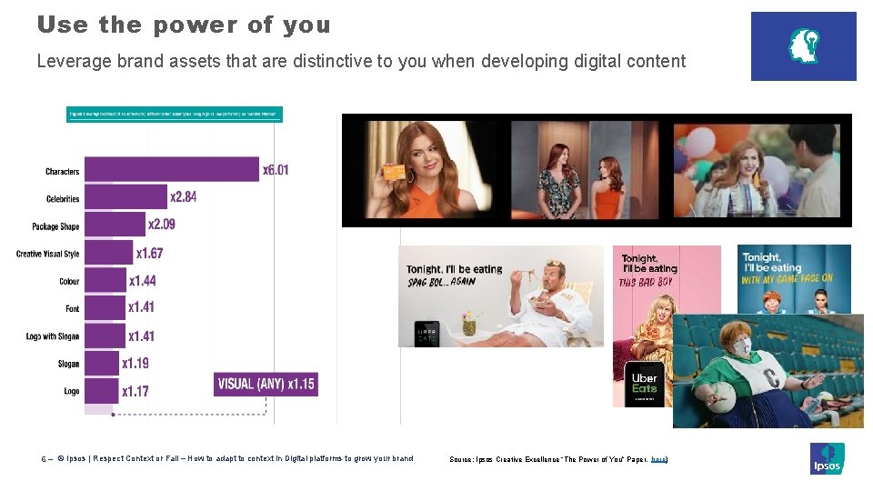 Use the power of you Leverage brand assets that are distinctive to you when