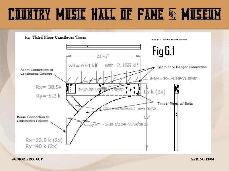 Country Music Hall of Fame & Museum Fig 6. 1 Senior Project Spring 2004