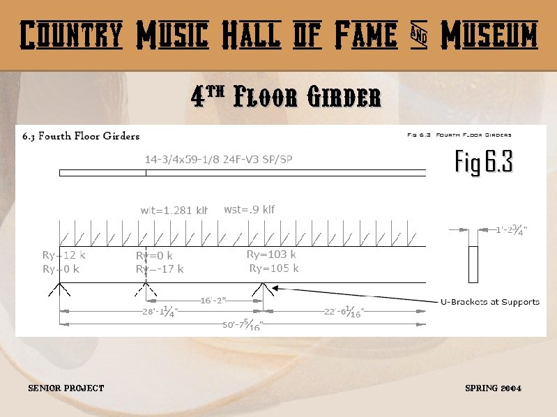 Country Music Hall of Fame & Museum th 4 Floor Girder Fig 6. 3