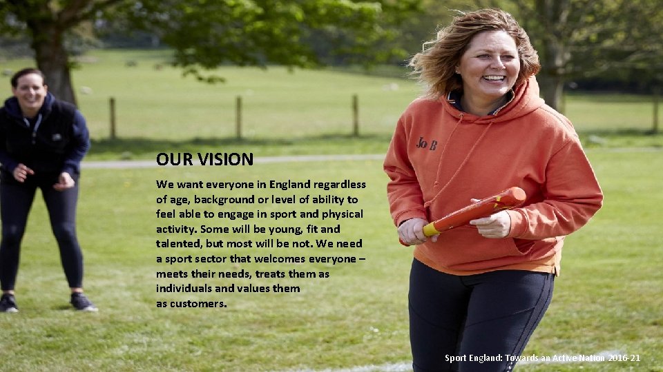 OUR VISION We want everyone in England regardless of age, background or level of