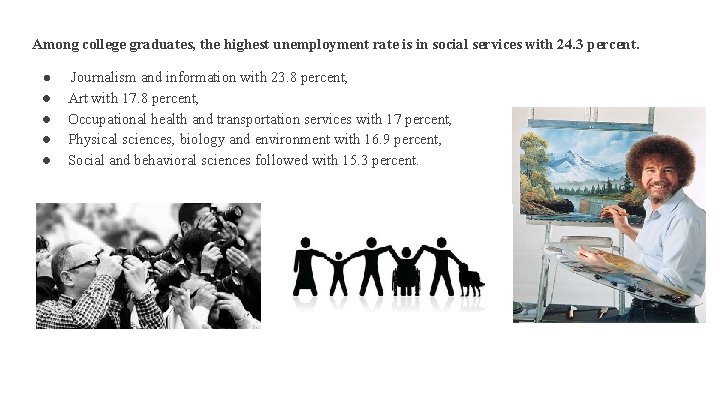 Among college graduates, the highest unemployment rate is in social services with 24. 3