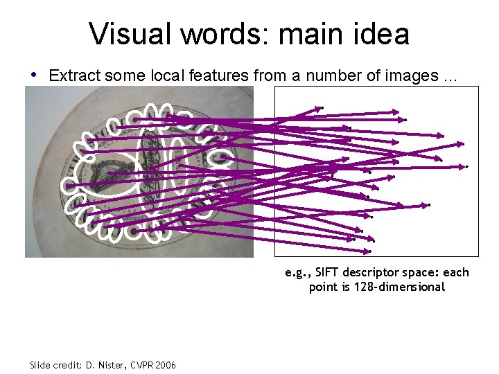 Visual words: main idea • Extract some local features from a number of images