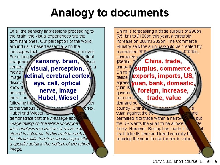 Analogy to documents Of all the sensory impressions proceeding to the brain, the visual