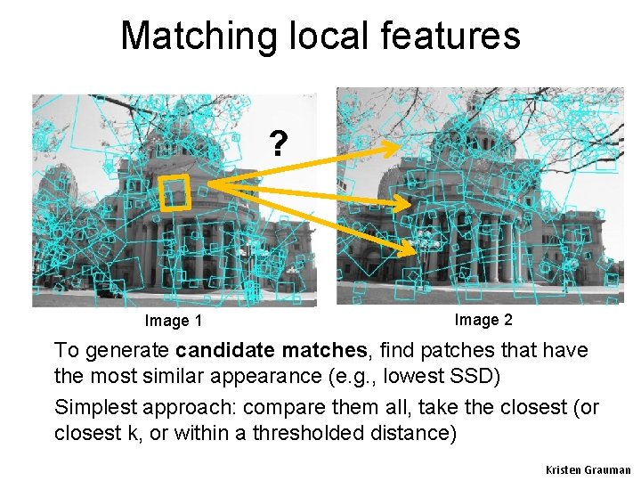 Matching local features ? Image 1 Image 2 To generate candidate matches, find patches