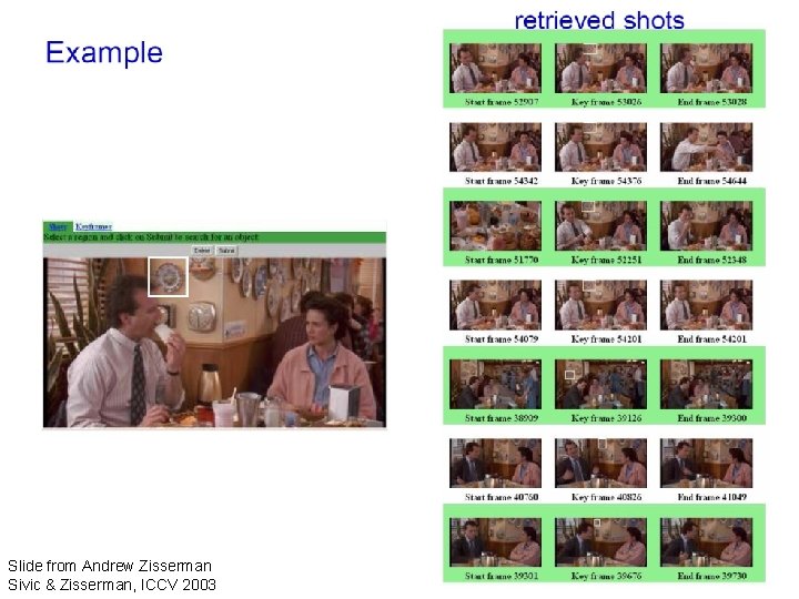 Slide from Andrew Zisserman Sivic & Zisserman, ICCV 2003 