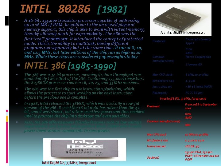 INTEL 80286 [1982] A 16 -bit, 134, 000 transistor processor capable of addressing up