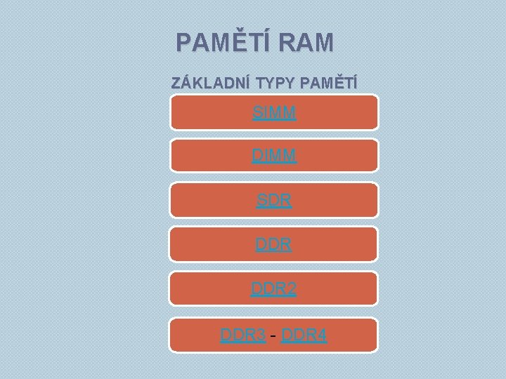 PAMĚTÍ RAM ZÁKLADNÍ TYPY PAMĚTÍ SIMM DIMM SDR DDR 2 DDR 3 - DDR