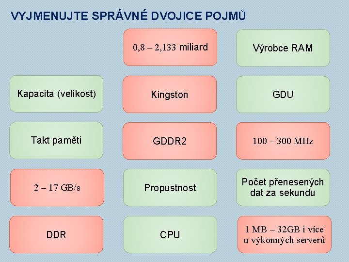 VYJMENUJTE SPRÁVNÉ DVOJICE POJMŮ 0, 8 – 2, 133 miliard Výrobce RAM Kapacita (velikost)