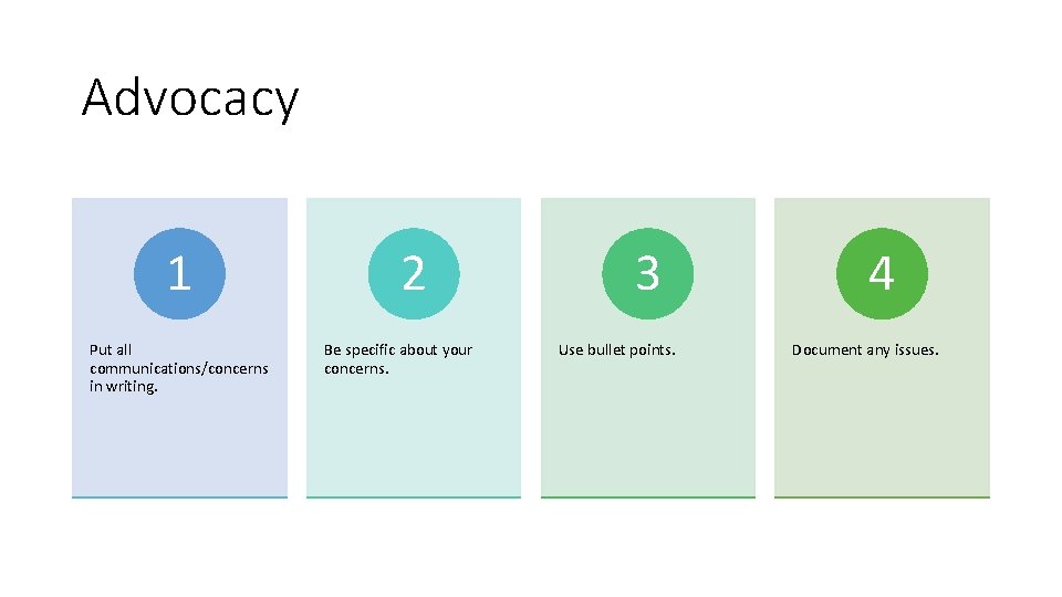 Advocacy 1 Put all communications/concerns in writing. 2 Be specific about your concerns. 3 Advocacy 1 Put all communications/concerns in writing. 2 Be specific about your concerns. 3