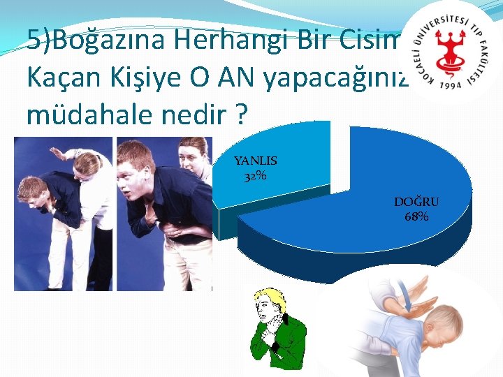 5)Boğazına Herhangi Bir Cisim Kaçan Kişiye O AN yapacağınız müdahale nedir ? YANLIS 32%