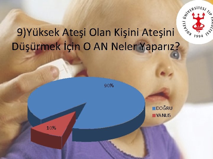 9)Yüksek Ateşi Olan Kişini Ateşini Düşürmek İçin O AN Neler Yaparız? 90% DOĞRU YANLIS