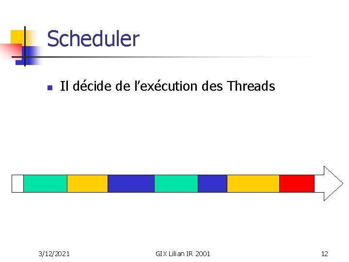 Scheduler n Il décide de l’exécution des Threads 3/12/2021 GIX Lilian IR 2001 12