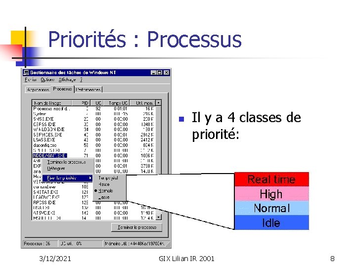 Priorités : Processus n 3/12/2021 Il y a 4 classes de priorité: GIX Lilian