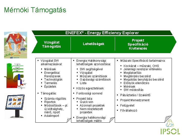 Mérnöki Támogatás ENEFEX® - Energy Efficiency Explorer Vizsgálat Támogatás § Vizsgálat SW alkalmazásával: §