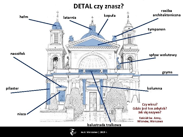 DETAL czy znasz? hełm latarnia kopuła rzeźba architektoniczna tympanon naczółek spływ wolutowy gzyms pilaster