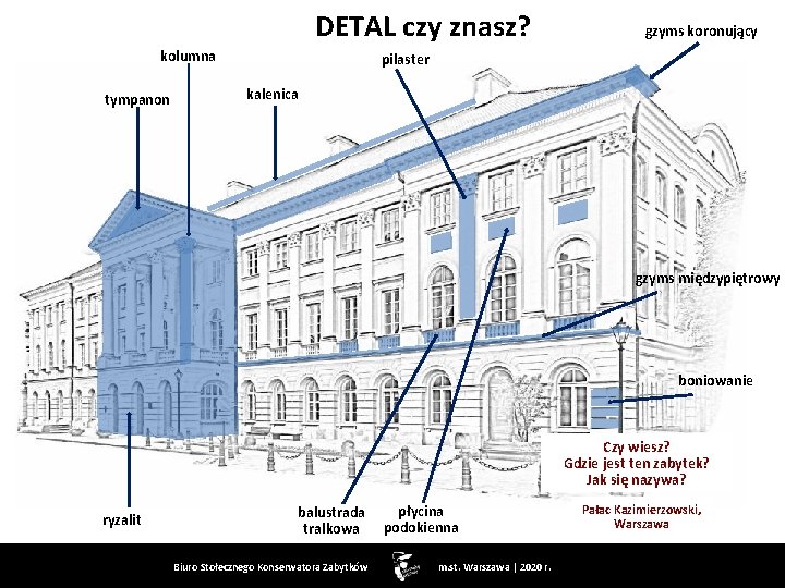 DETAL czy znasz? kolumna tympanon gzyms koronujący pilaster kalenica gzyms międzypiętrowy boniowanie Czy wiesz?