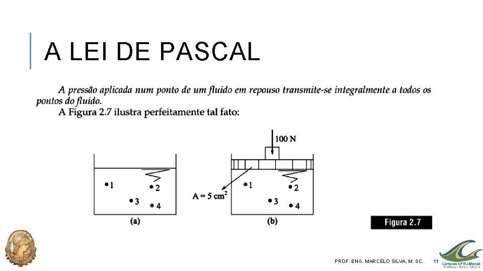 A LEI DE PASCAL PROF. ENG. MARCELO SILVA, M. SC. 11 