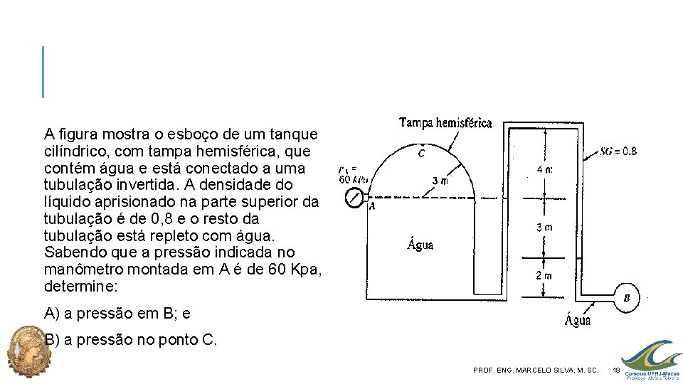 A figura mostra o esboço de um tanque cilíndrico, com tampa hemisférica, que contém