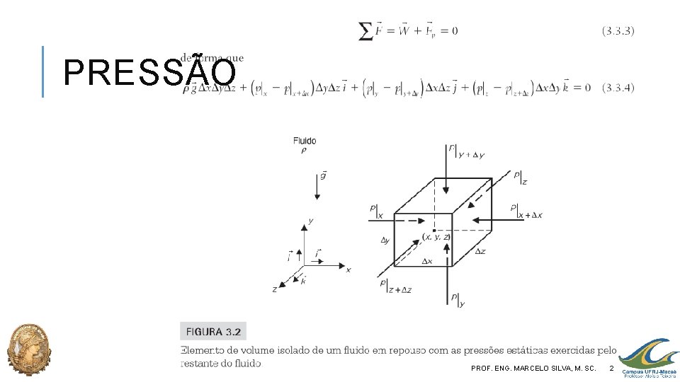 PRESSÃO PROF. ENG. MARCELO SILVA, M. SC. 2 