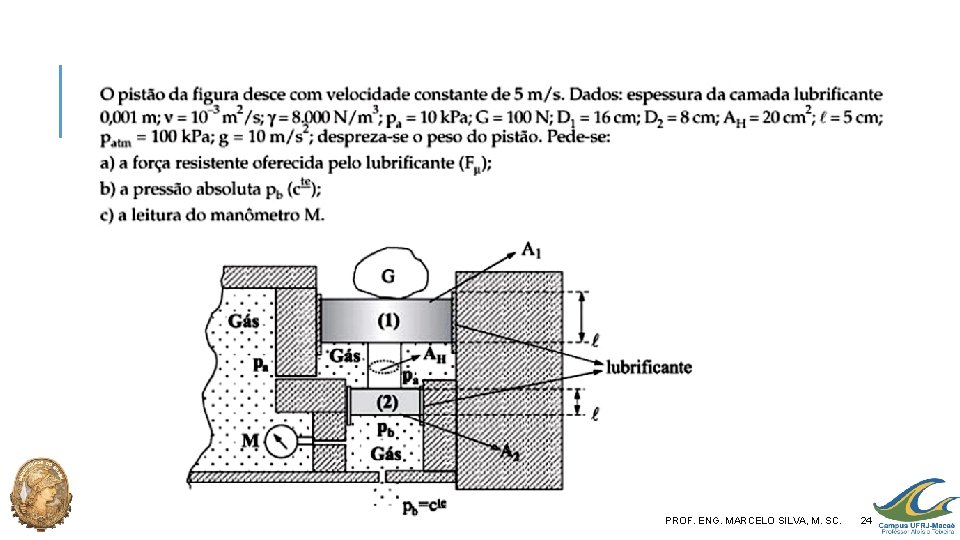 PROF. ENG. MARCELO SILVA, M. SC. 24 