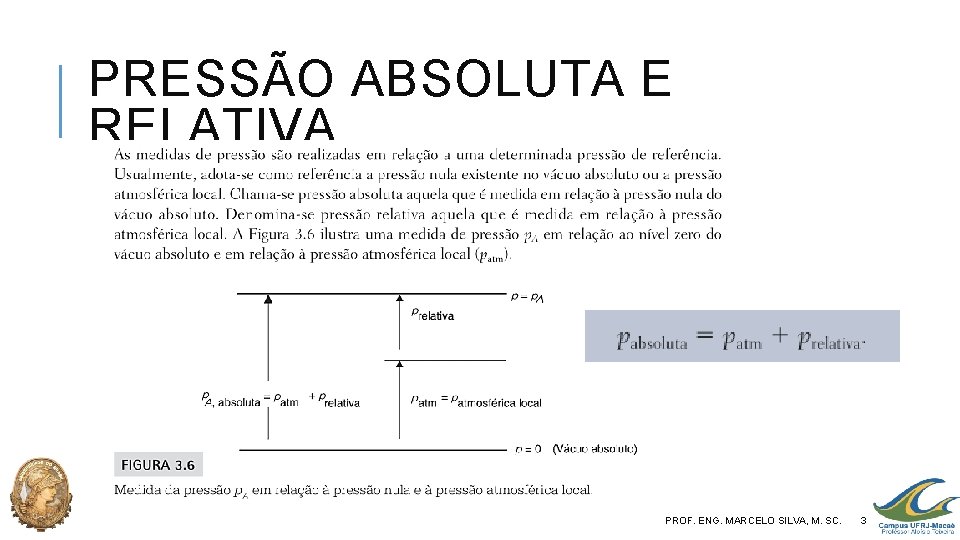 PRESSÃO ABSOLUTA E RELATIVA PROF. ENG. MARCELO SILVA, M. SC. 3 
