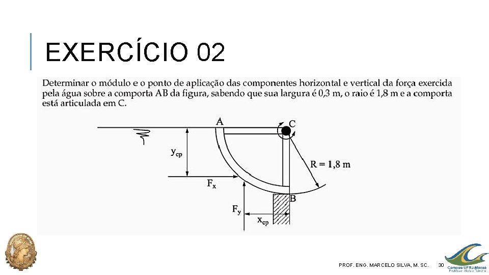 EXERCÍCIO 02 PROF. ENG. MARCELO SILVA, M. SC. 30 