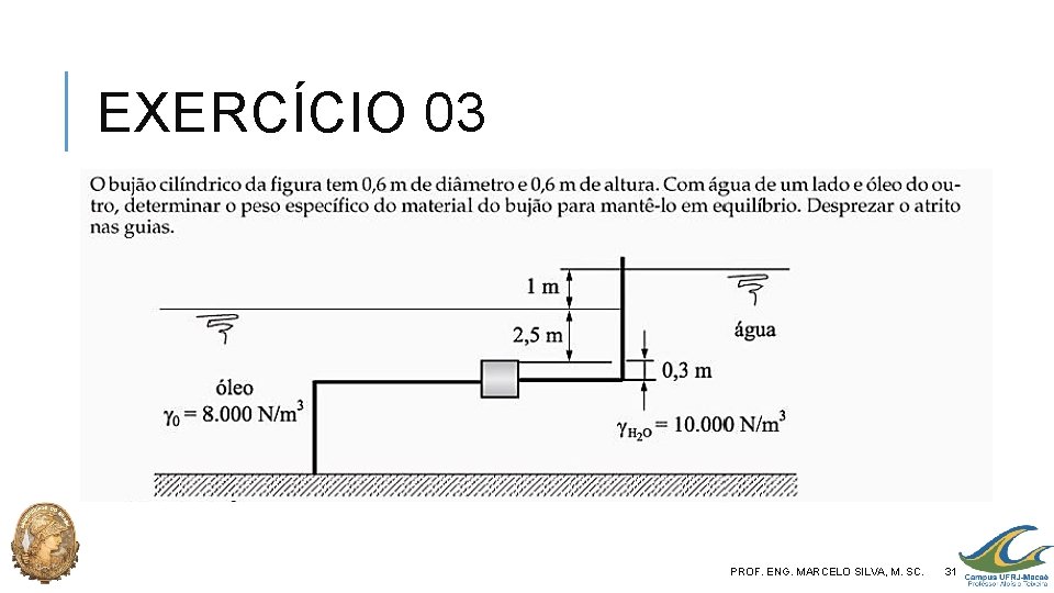 EXERCÍCIO 03 PROF. ENG. MARCELO SILVA, M. SC. 31 