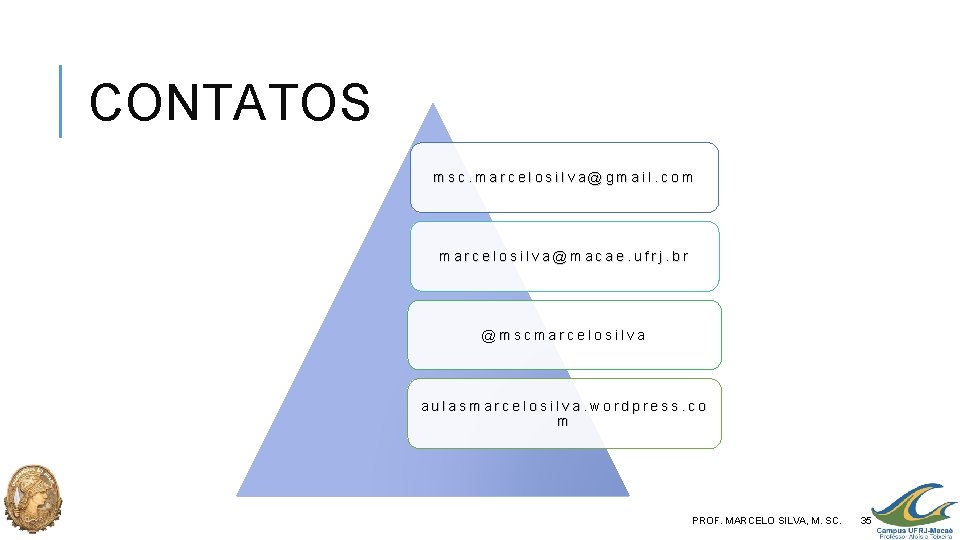 CONTATOS msc. marcelosilva@gmail. com marcelosilva@macae. ufrj. br @mscmarcelosilva aulasmarcelosilva. wordpress. co m PROF. MARCELO
