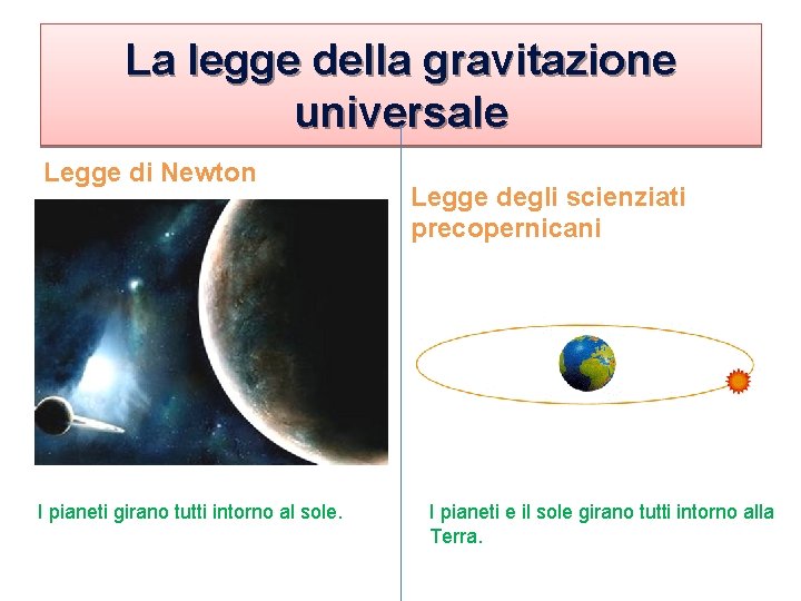 La legge della gravitazione universale Legge di Newton I pianeti girano tutti intorno al