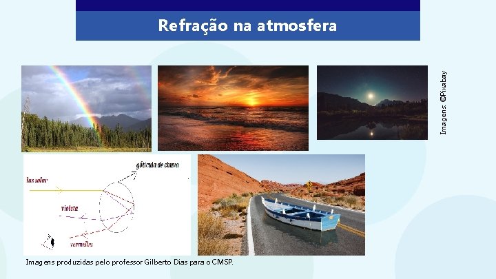 Imagens: ©Pixabay Refração na atmosfera Imagens produzidas pelo professor Gilberto Dias para o CMSP.
