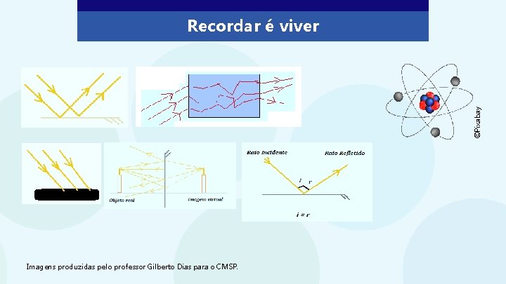 ©Pixabay Recordar é viver Imagens produzidas pelo professor Gilberto Dias para o CMSP. 