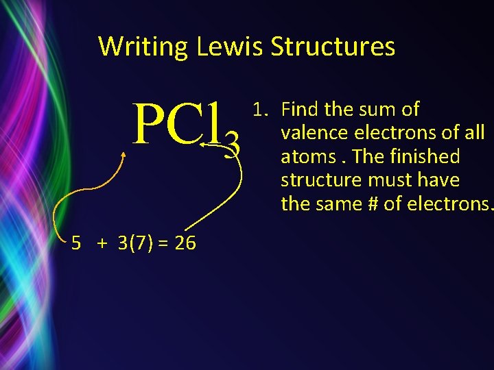 Writing Lewis Structures PCl 3 5 + 3(7) = 26 1. Find the sum