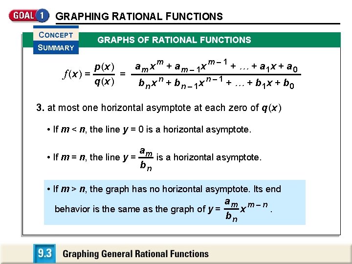 GRAPHING RATIONAL FUNCTIONS CONCEPT SUMMARY GRAPHS OF RATIONAL FUNCTIONS a m x m +