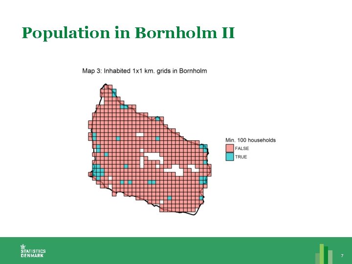 Population in Bornholm II 7 