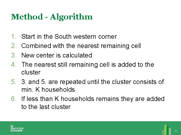 Method - Algorithm 1. 2. 3. 4. Start in the South western corner Combined