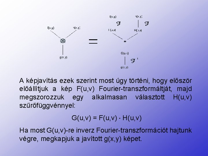 A képjavítás ezek szerint most úgy történi, hogy először előállítjuk a kép F(u, v)