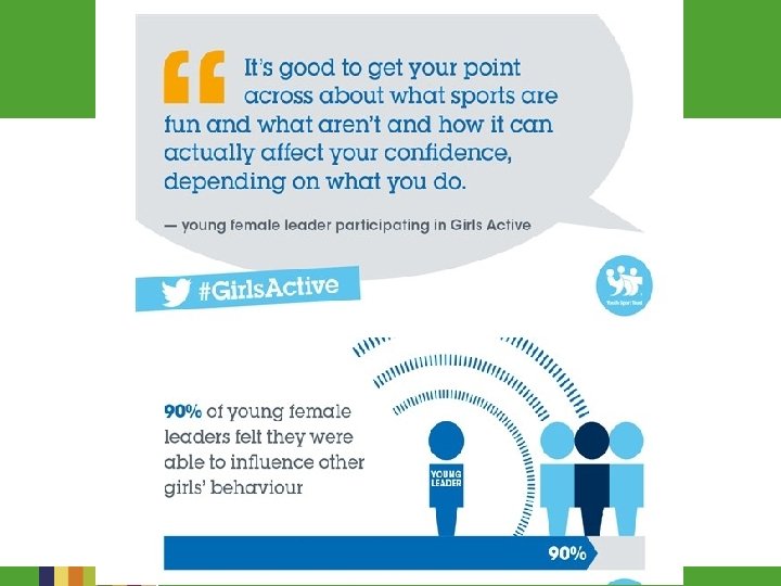 The Physical Activity Guidelines for Children and Adolescents