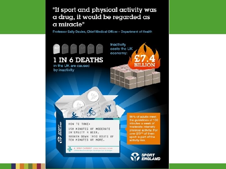 The Physical Activity Guidelines for Children and Adolescents