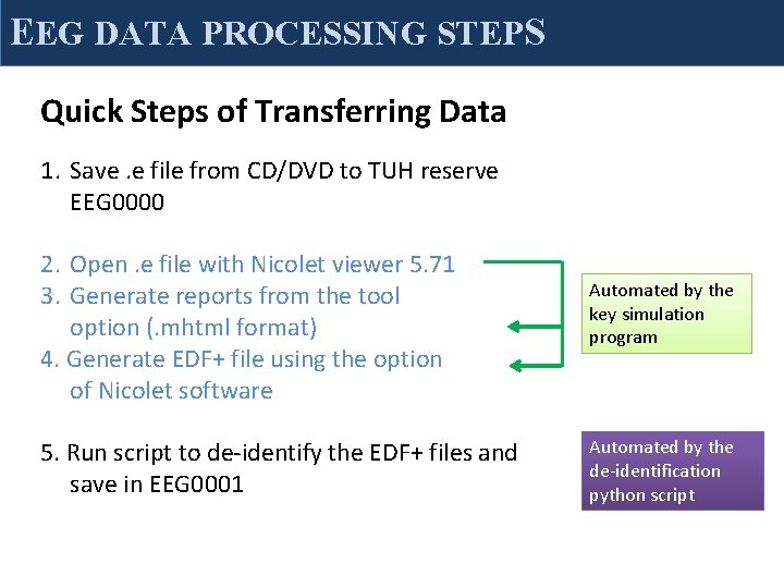 EEG DATA PROCESSING STEPS Quick Steps of Transferring Data 1. Save. e file from