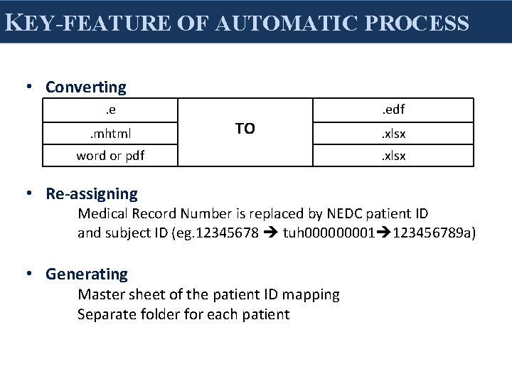 KEY-FEATURE OF AUTOMATIC PROCESS • Converting. e. mhtml TO word or pdf • Re-assigning