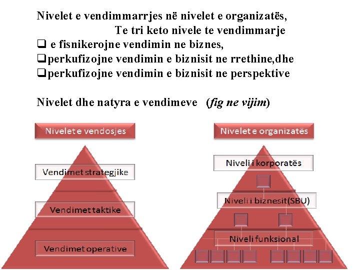 Nivelet e vendimmarrjes në nivelet e organizatës, Te tri keto nivele te vendimmarje q