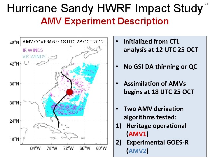 Hurricane Sandy HWRF Impact Study AMV Experiment Description AMV COVERAGE: 18 UTC 28 OCT