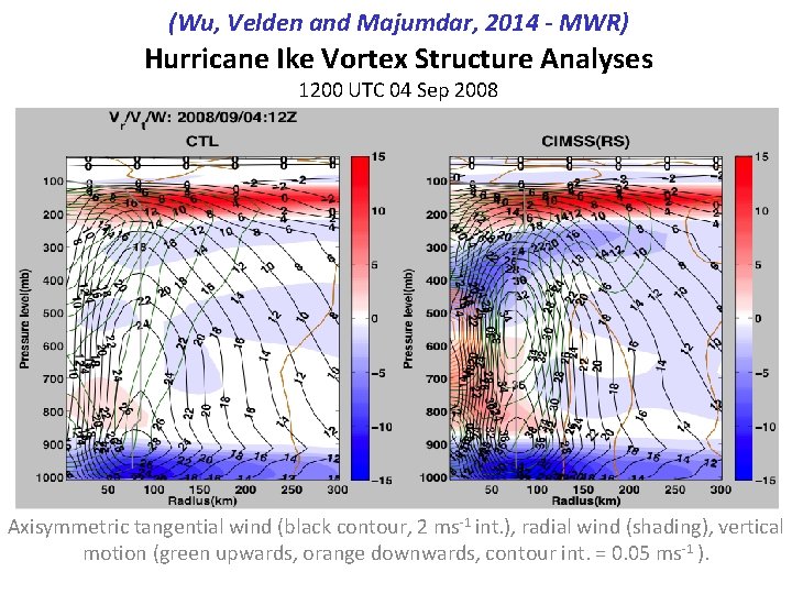 (Wu, Velden and Majumdar, 2014 - MWR) Hurricane Ike Vortex Structure Analyses 1200 UTC