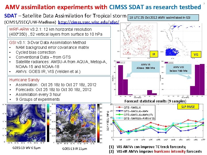 AMV assimilation experiments with CIMSS SDAT as research testbed SDAT – Satellite Data Assimilation